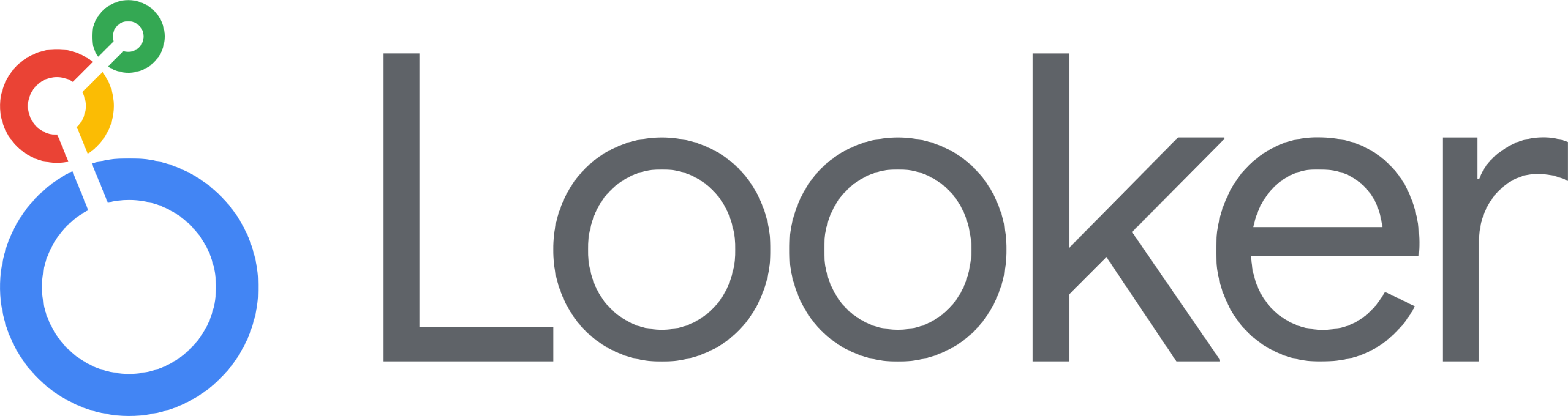 lincebi